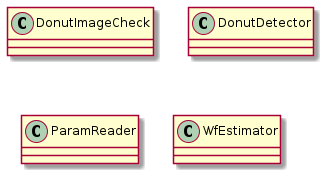 @startuml
class DonutImageCheck
class DonutDetector
class ParamReader
class WfEstimator
@enduml

